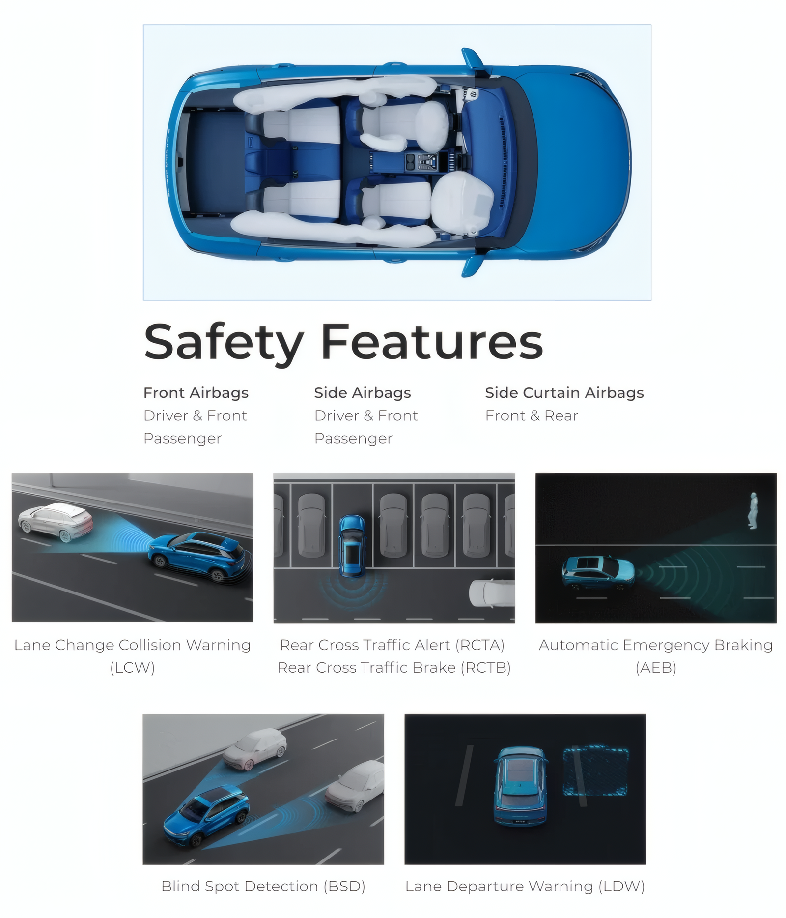 BYD Atto 3 Safety Features Breakdown